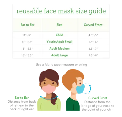 Resusable Face Mask with Storage Case